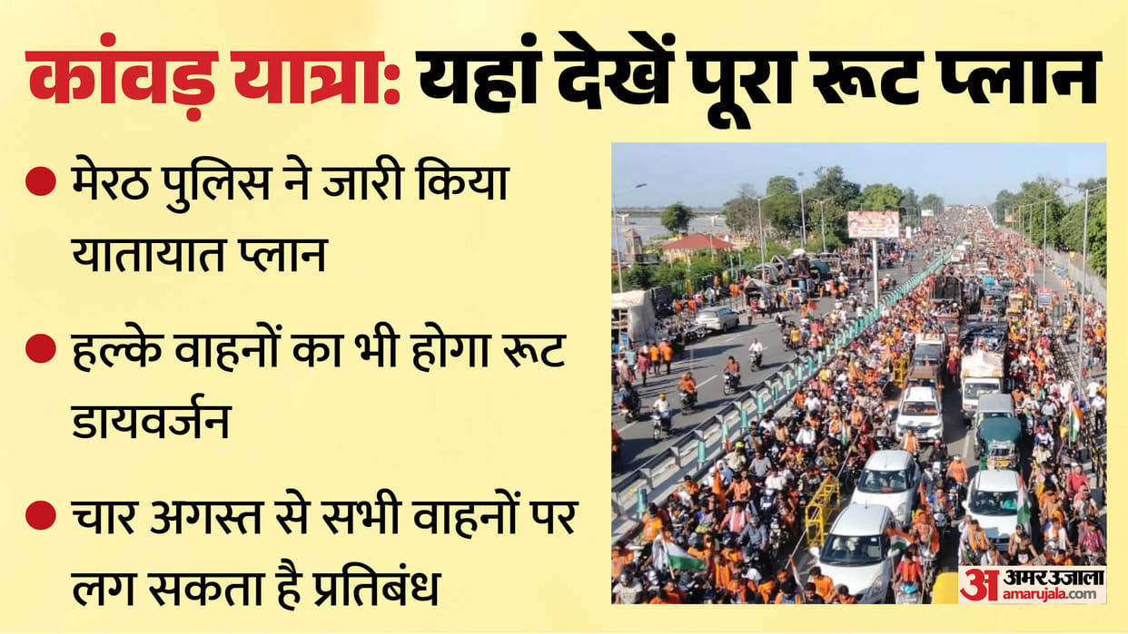 UP Kanwar Yatra 2026 NH-58, Delhi-Dehradun and Ganga Expressway to Be Diverted From July 29 Check Routes
