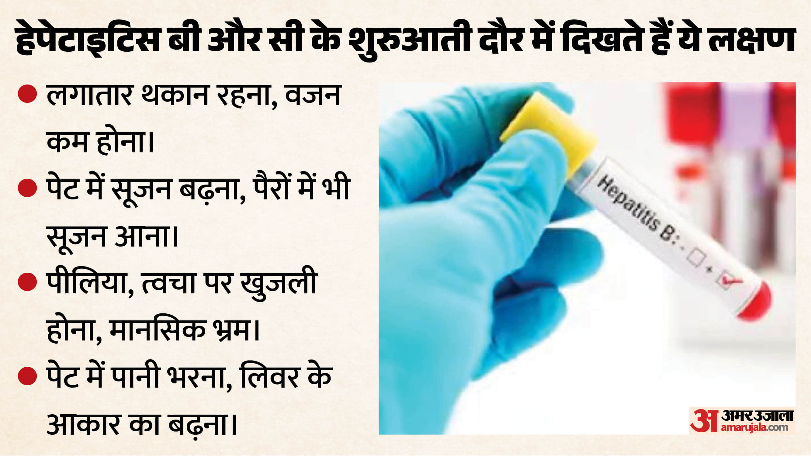 World Hepatitis Day 2026