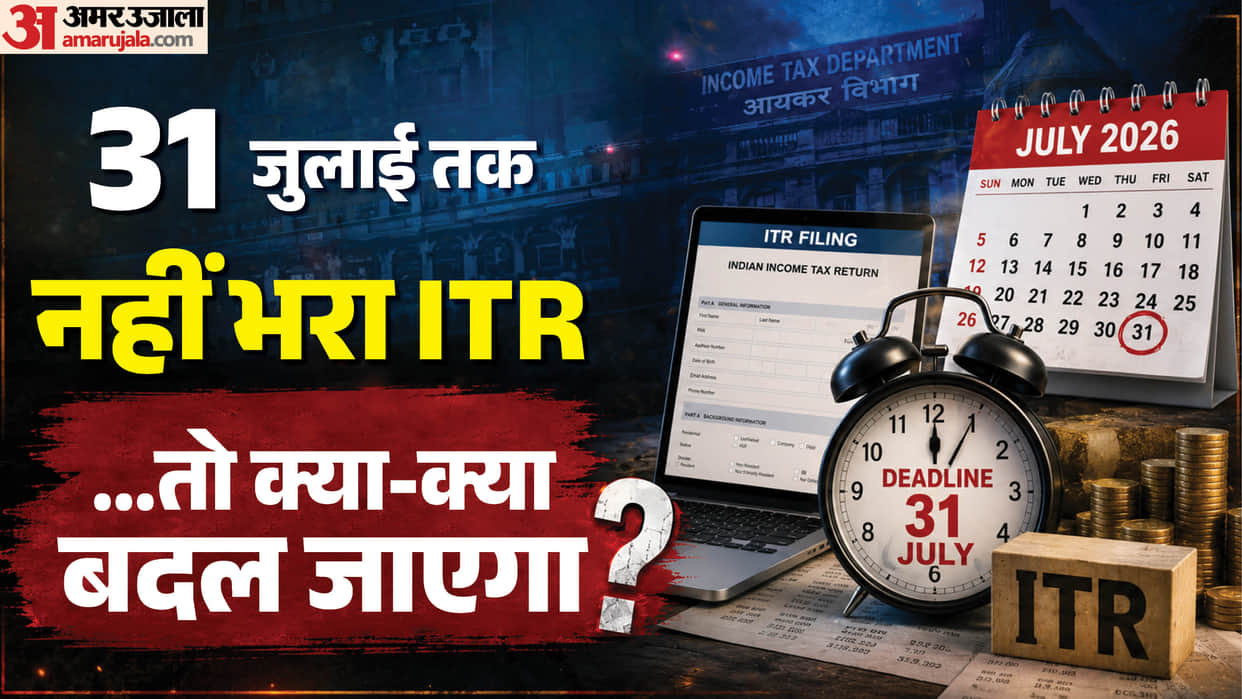 What Happens If You Miss the ITR Deadline? Who Must File an Income Tax Return?