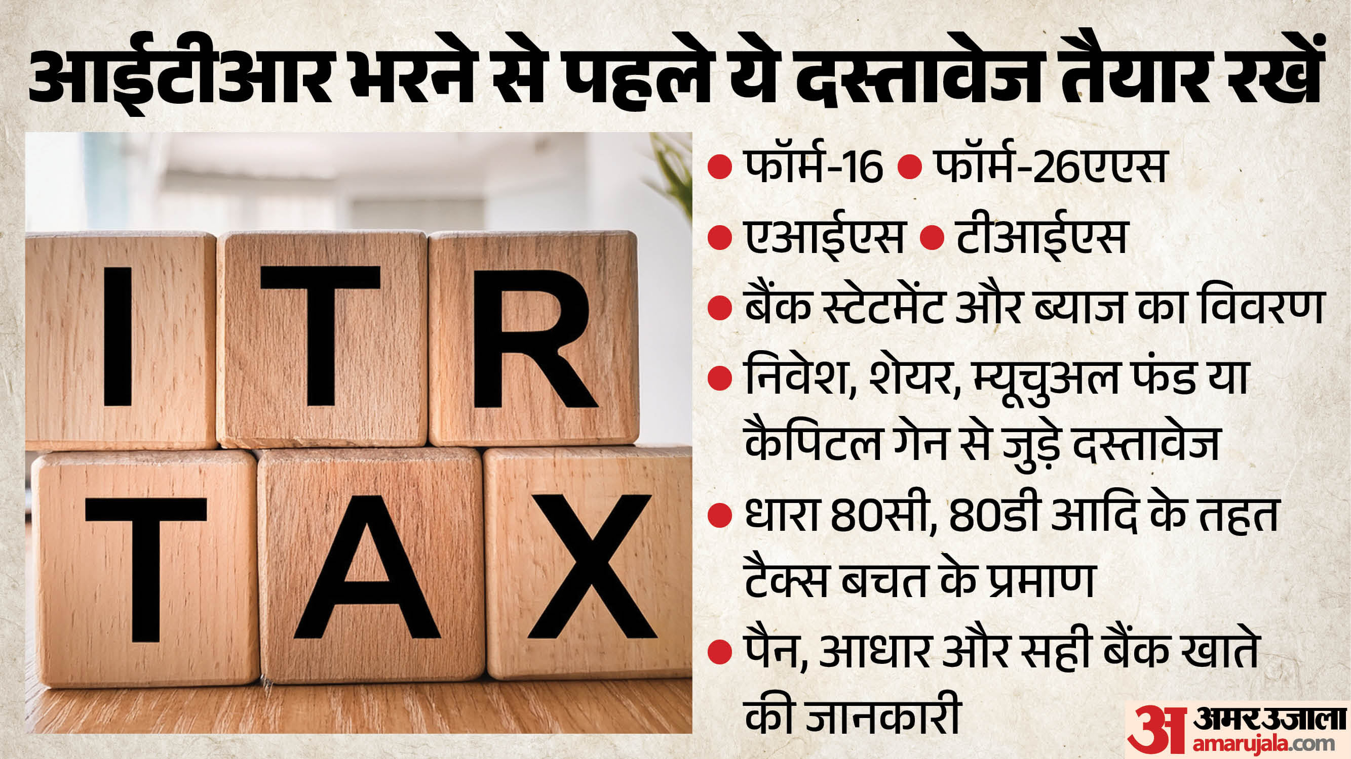 आईटीआर