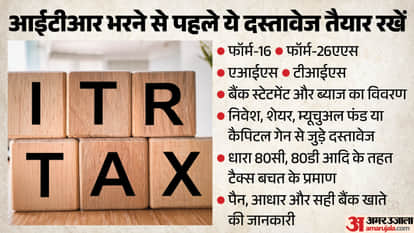 What Happens If You Miss the ITR Deadline? Who Must File an Income Tax Return?