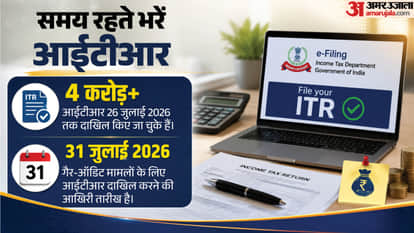 What Happens If You Miss the ITR Deadline? Who Must File an Income Tax Return?
