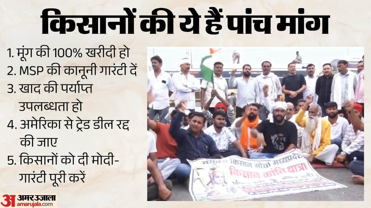 mp-farmers-protest-bhopal-cm-house-gherao-moong-msp BJP Congress Kisan