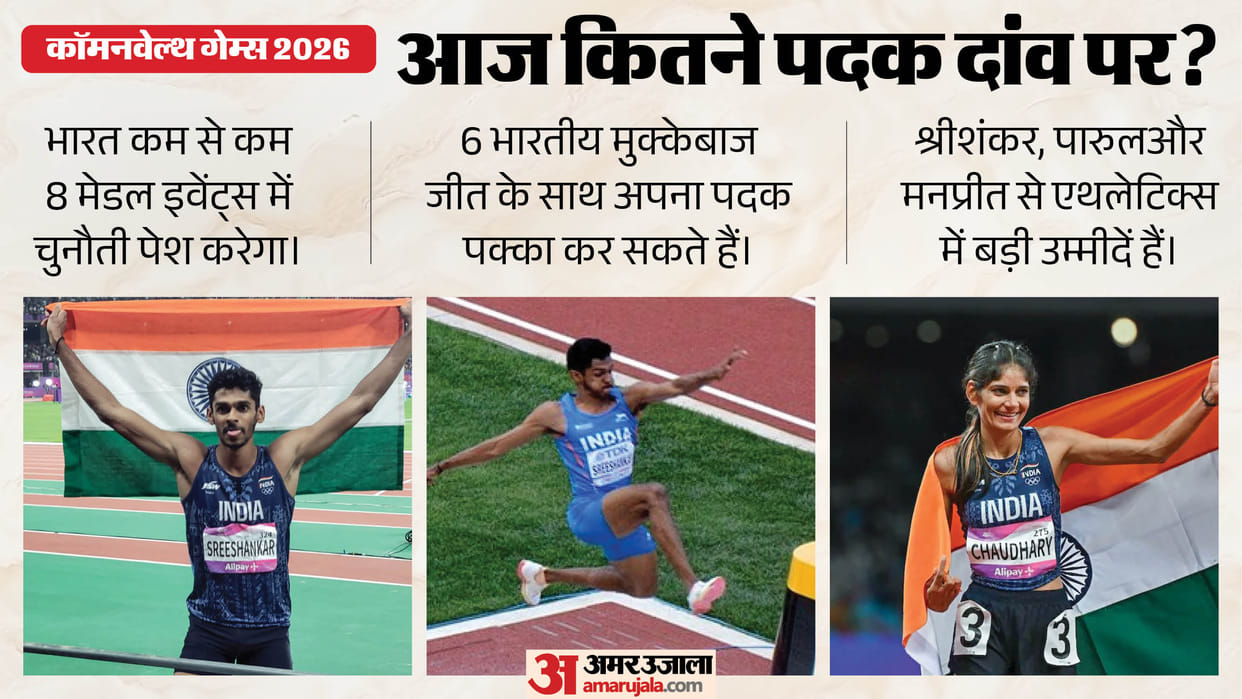 India Commonwealth Games 2026 Schedule Today: Medal Events and Fixtures on July 29
