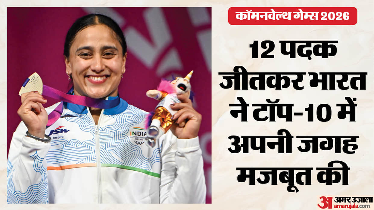 Commonwealth Games 2026 Medal Tally: India's Medal Winners List and Updated Standings