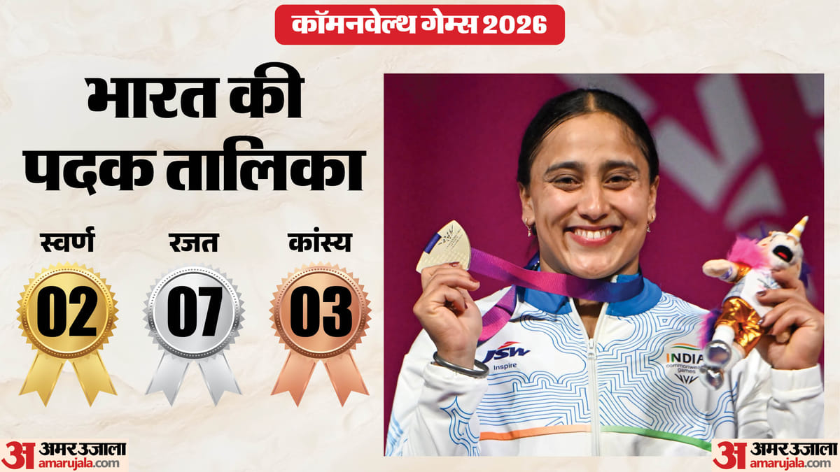भारत के खाते में अब तक 12 पदक, किस खिलाड़ी ने दिलाया कौन सा मेडल? यहां देखें पूरी लिस्ट