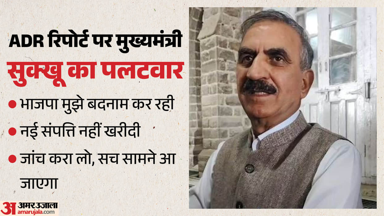 cm sukhu reaction on adr report bjp allegations himachal