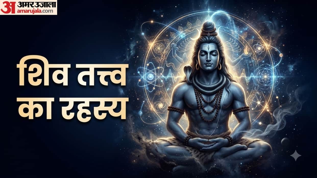 why Lord Shiva is called Adiyogi spiritual and scientific significance of Lord Shiva
