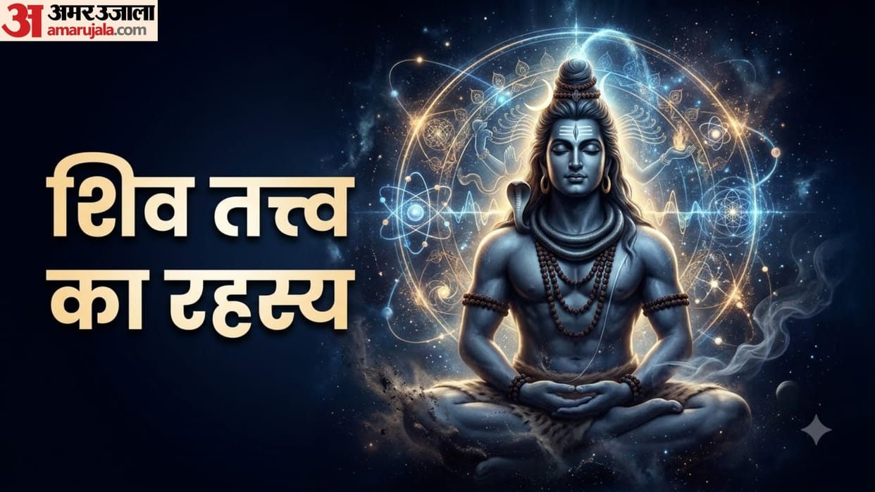 why Lord Shiva is called Adiyogi spiritual and scientific significance of Lord Shiva