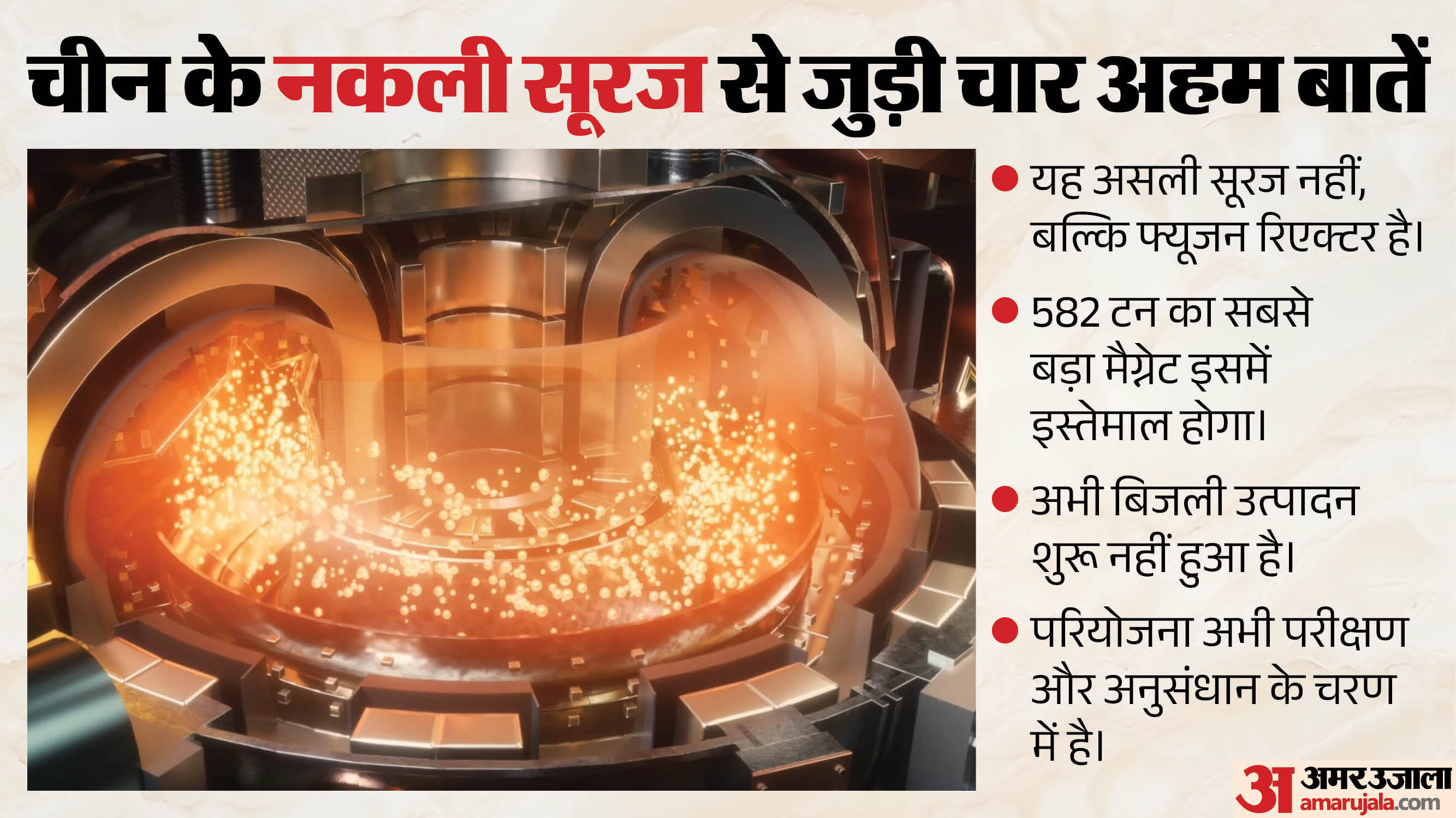 नकली सूरज