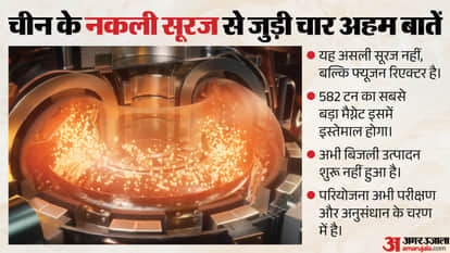 What Is China's Artificial Sun? Why Is the 582-Tonne World's Largest Magnet Being Called a Game Changer?