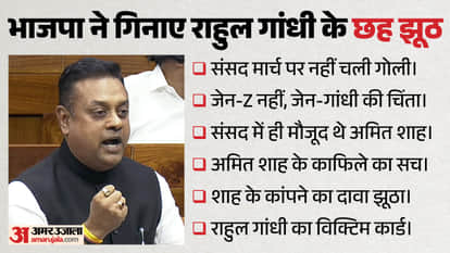 भाजपा सांसद संबित पात्रा