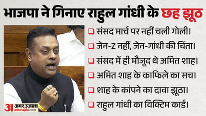 भाजपा सांसद संबित पात्रा
