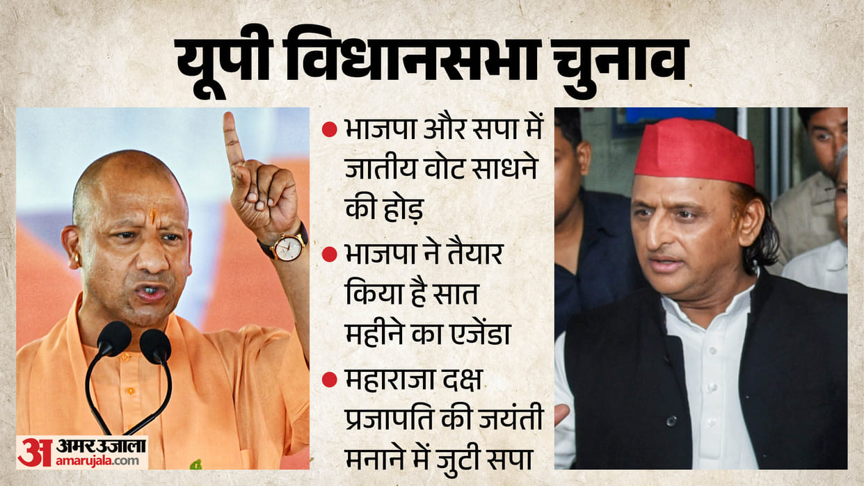 UP Politics BJP and SP Intensify Jayanti Outreach Caste-Based Voters Ahead of Assembly Elections