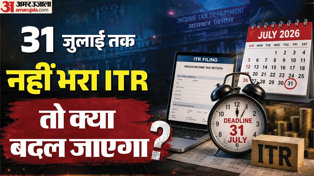 What Happens If You Miss the ITR Deadline? Who Must File an Income Tax Return?