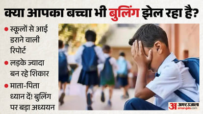 बुलिंग पर बड़ा अध्ययन।