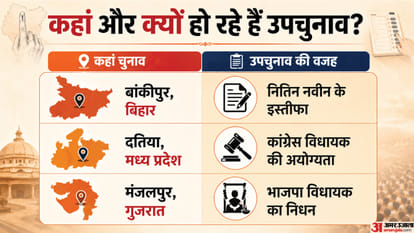 तीन सीटों पर उपचुनाव।