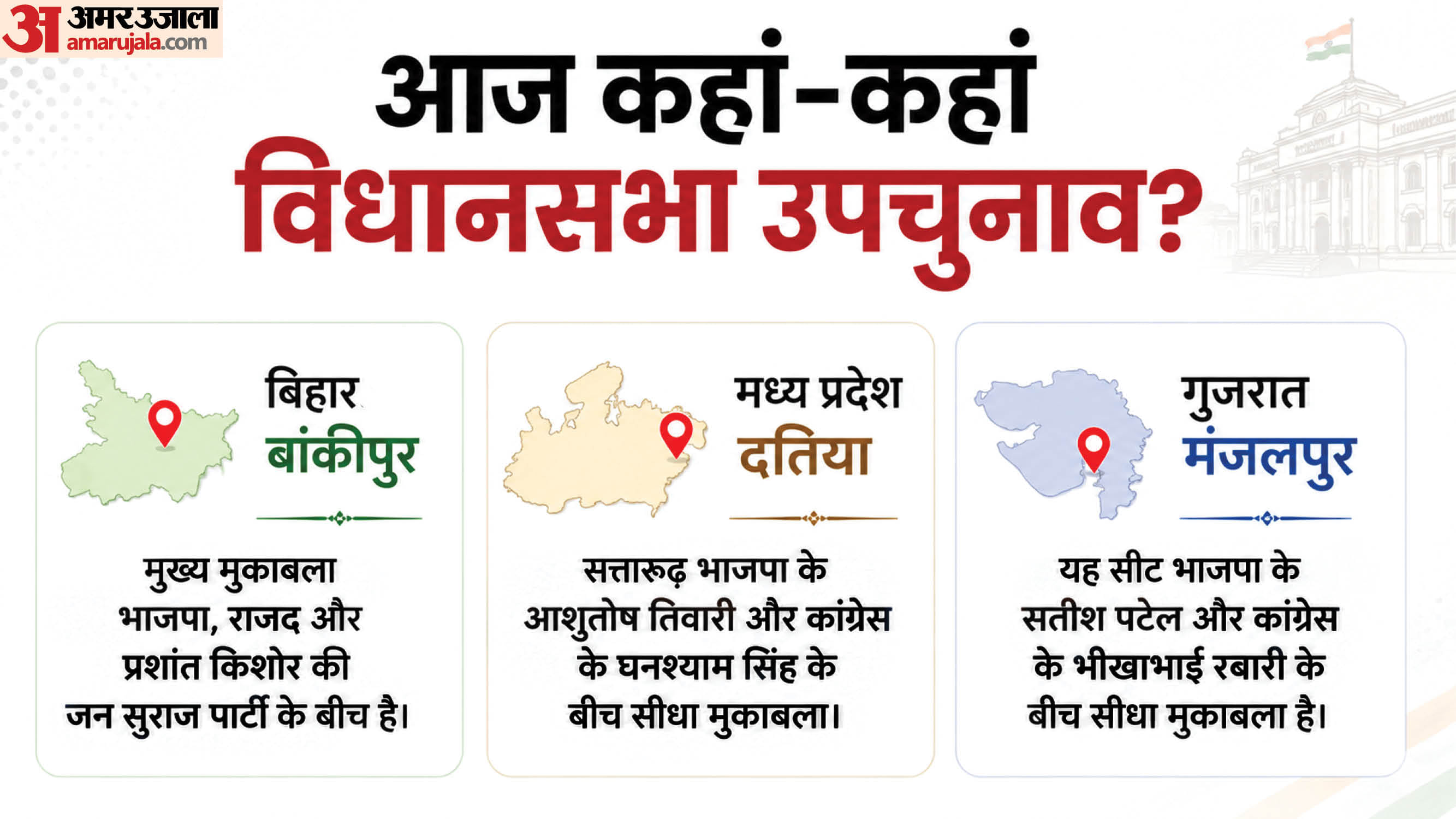 तीन सीटों पर उपचुनाव।