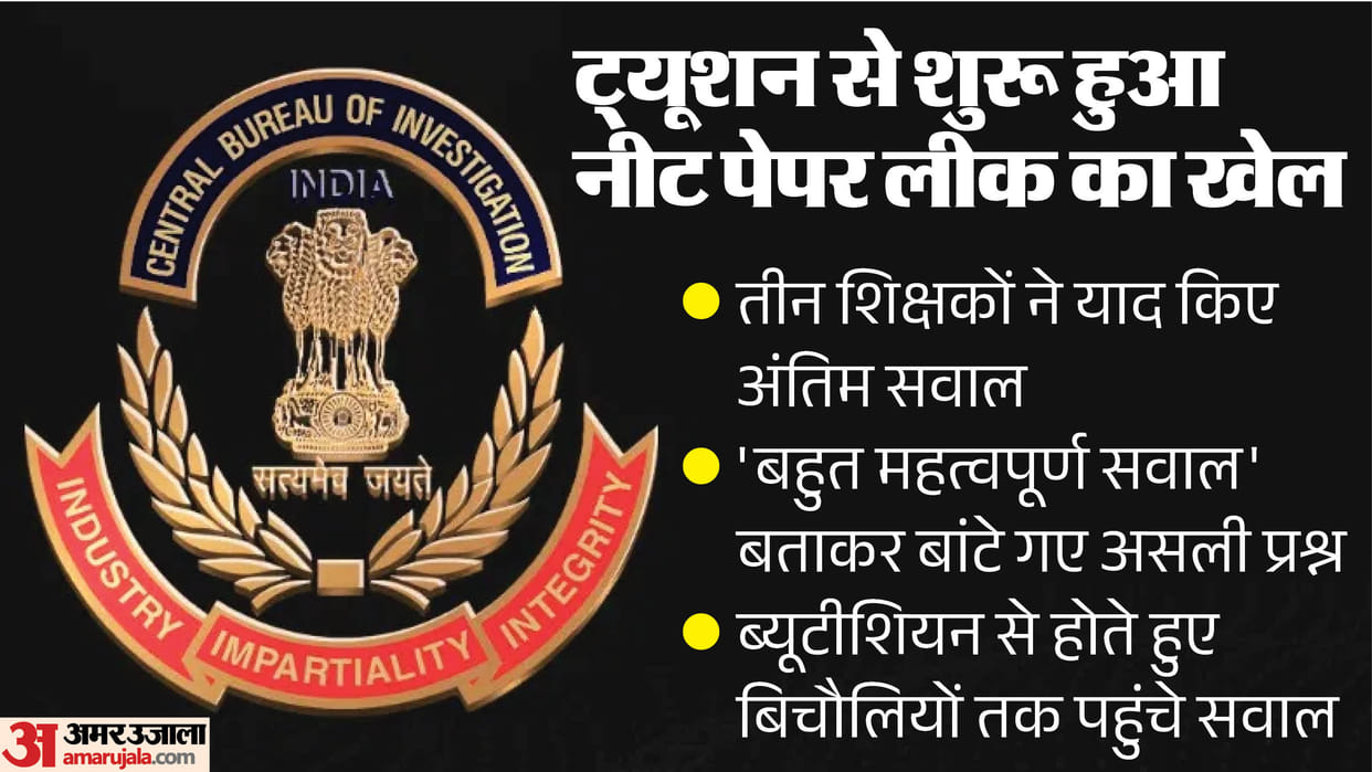 Teachers who set NEET paper accused of leaking questions what other revelations are in CBI chargesheet