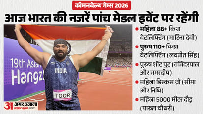 कॉमनवेल्थ गेम्स 2026 आज का शेड्यूल