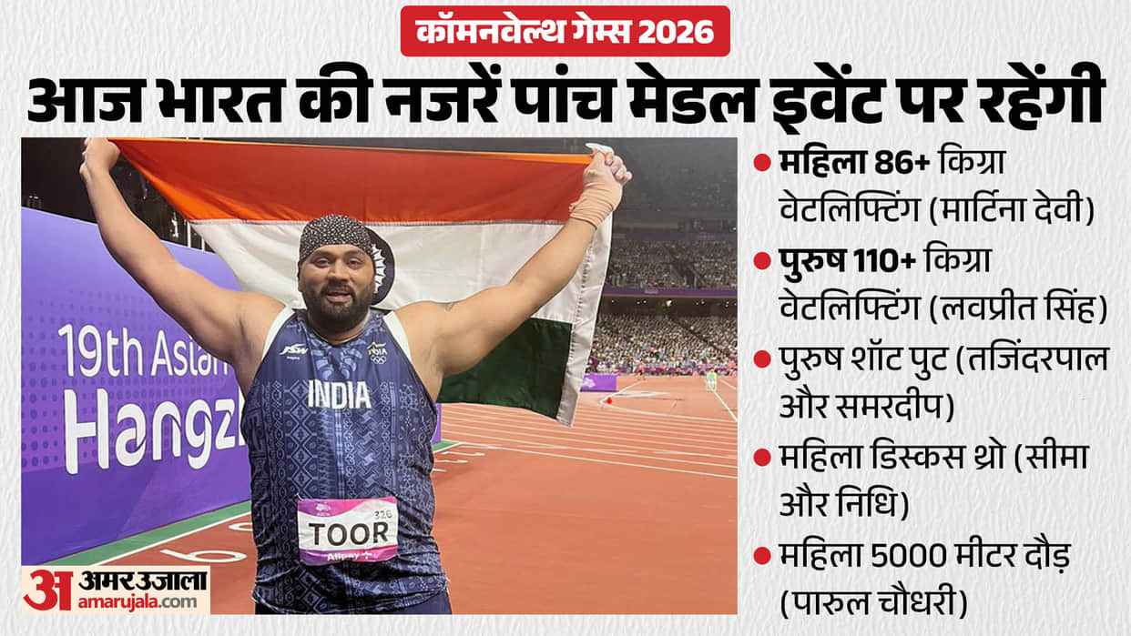 India at Commonwealth Games 2026: Full Schedule, Medal Events and Fixtures for July 30