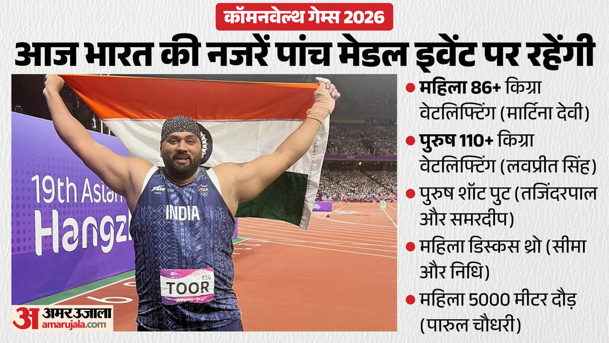 Cwg 2026 Day 8 Schedule:आज नीरज रखेंगे गोल्ड की ओर पहला कदम; तजिंदरपाल से भी स्वर्ण की आस; देखें पूरा शेड्यूल – India At Commonwealth Games 2026: Full Schedule, Medal Events And Fixtures For July 30