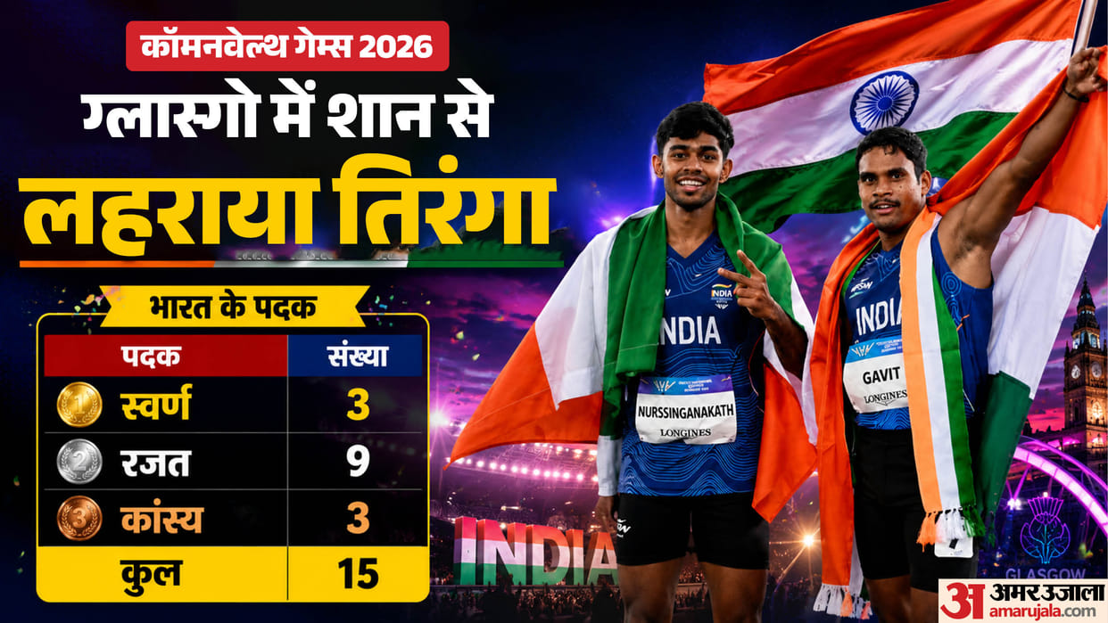 Commonwealth Games 2026 Medal Tally Update: India Position Ranking Medals Winners List