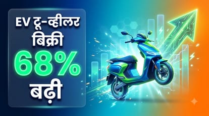 Electric Two-Wheeler Sales