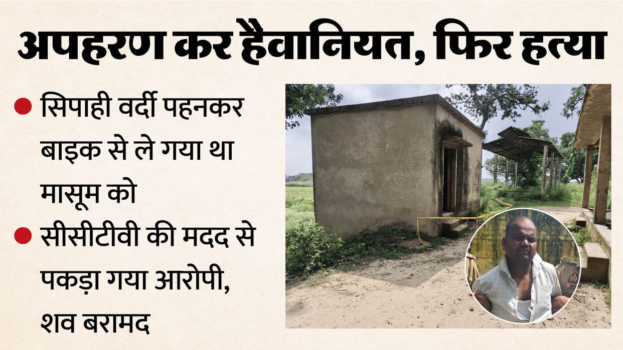 constable abducted a girl from Gorakhpur Hospital Harassment her, and then murdered police arrested accused