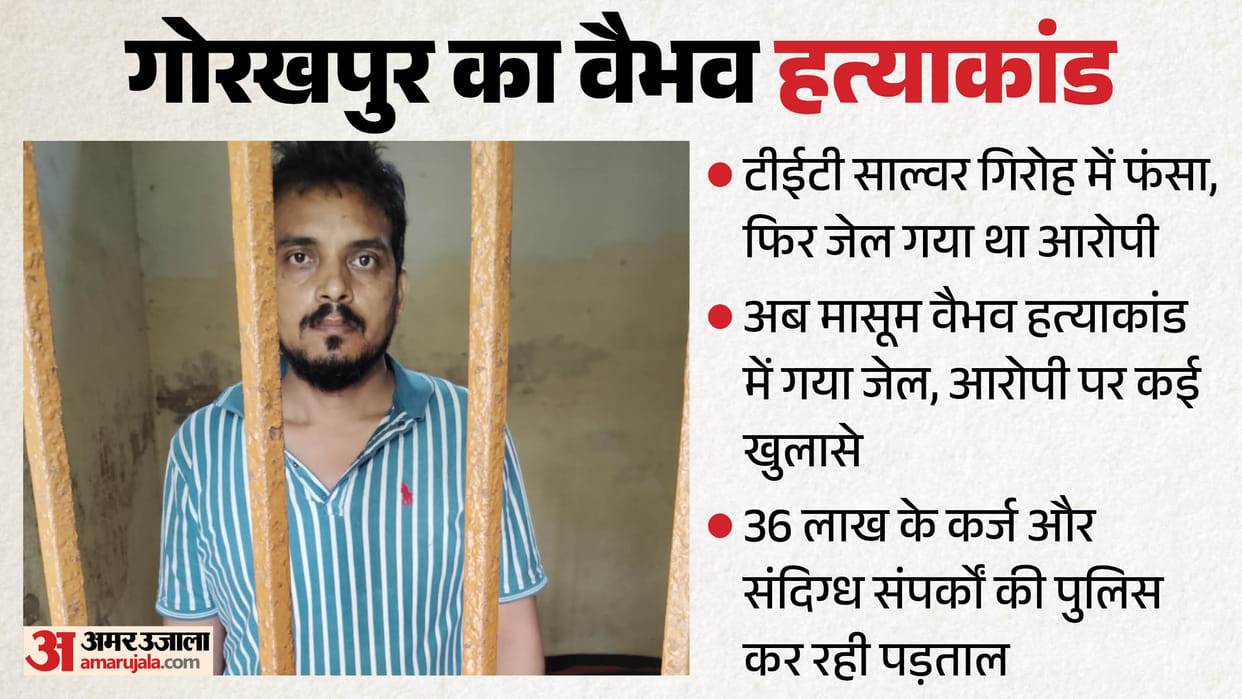 Gorakhpur kidnapped and murder Killer Teacher Once dreamed of becoming an IAS officer now name criminal case