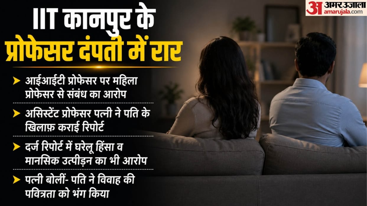 Kanpur IIT professor accused of affair female professor and PhD student assistant professor wife complaint