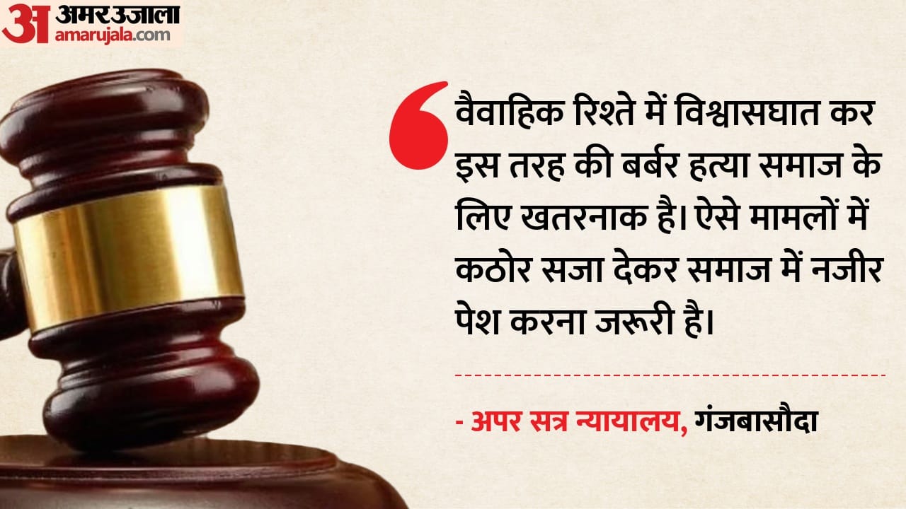 कोर्ट ने हत्या को समाज के लिए खतरनाक बताया।