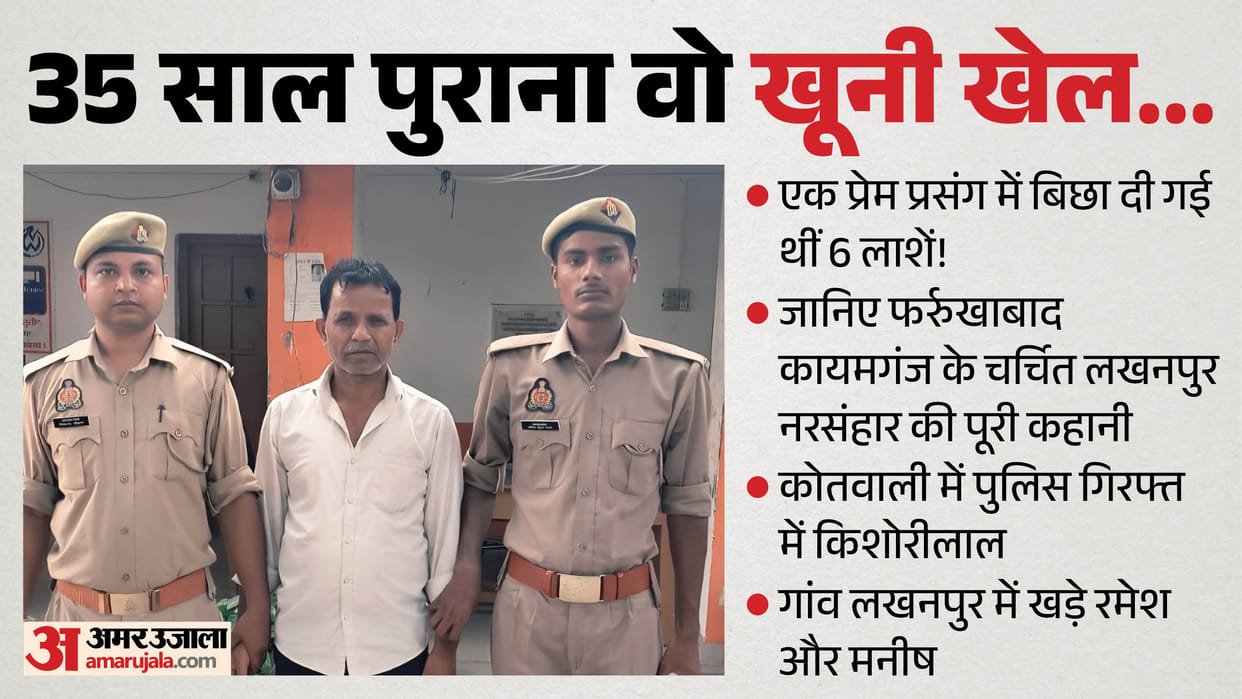Love Affair Triggered Lakhanpur Six-Murder Case 35 Years Ago