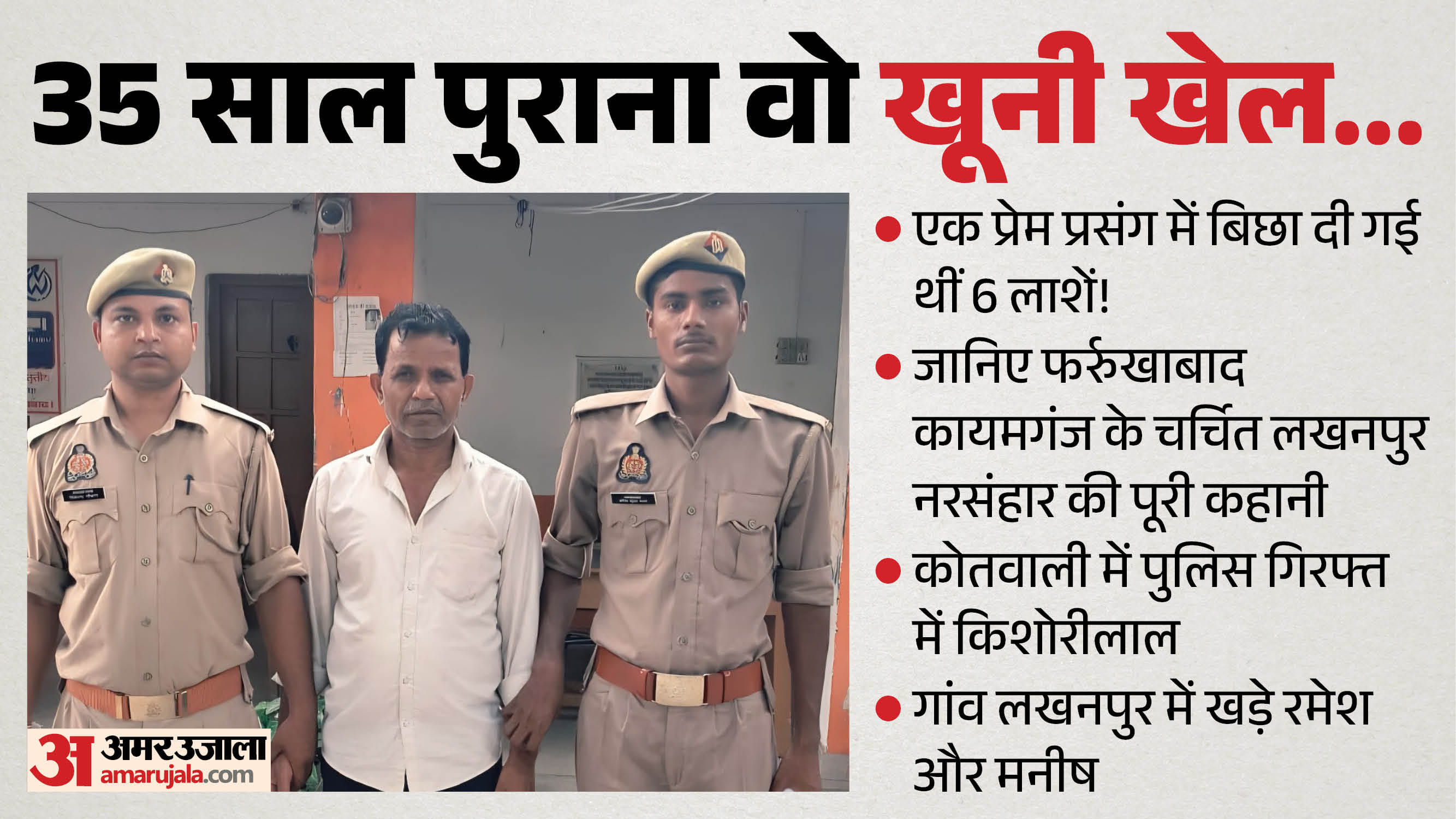 प्रेम प्रसंग बना था छह लोगों की हत्या की वजह