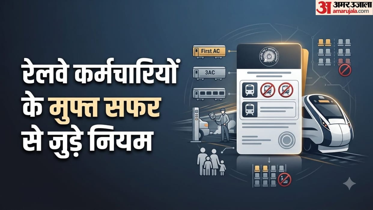 Indian Railways Pass Rules: Can Railway Employees and Their Families Travel Free in Any Train