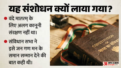 How many years in jail for insulting Vande Mataram? What will change under the government's new law?