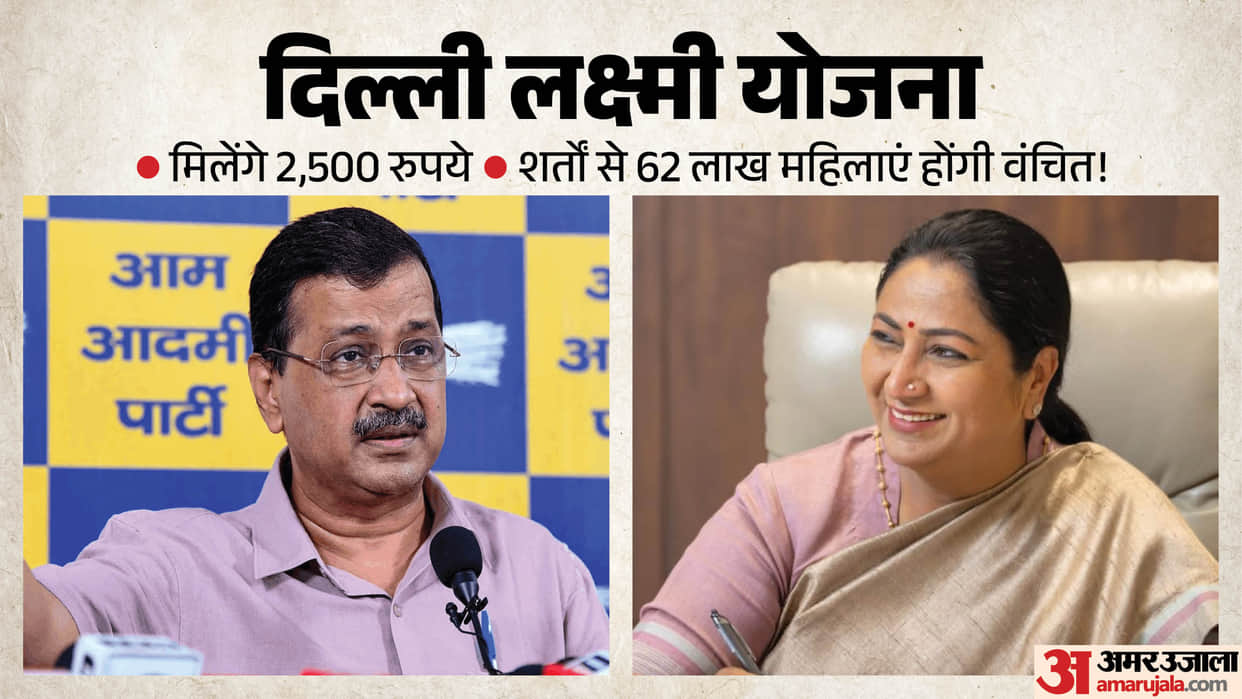 Delhi Lakshmi Yojana Conditions for women to receive 2500 AAP and Congress raise questions