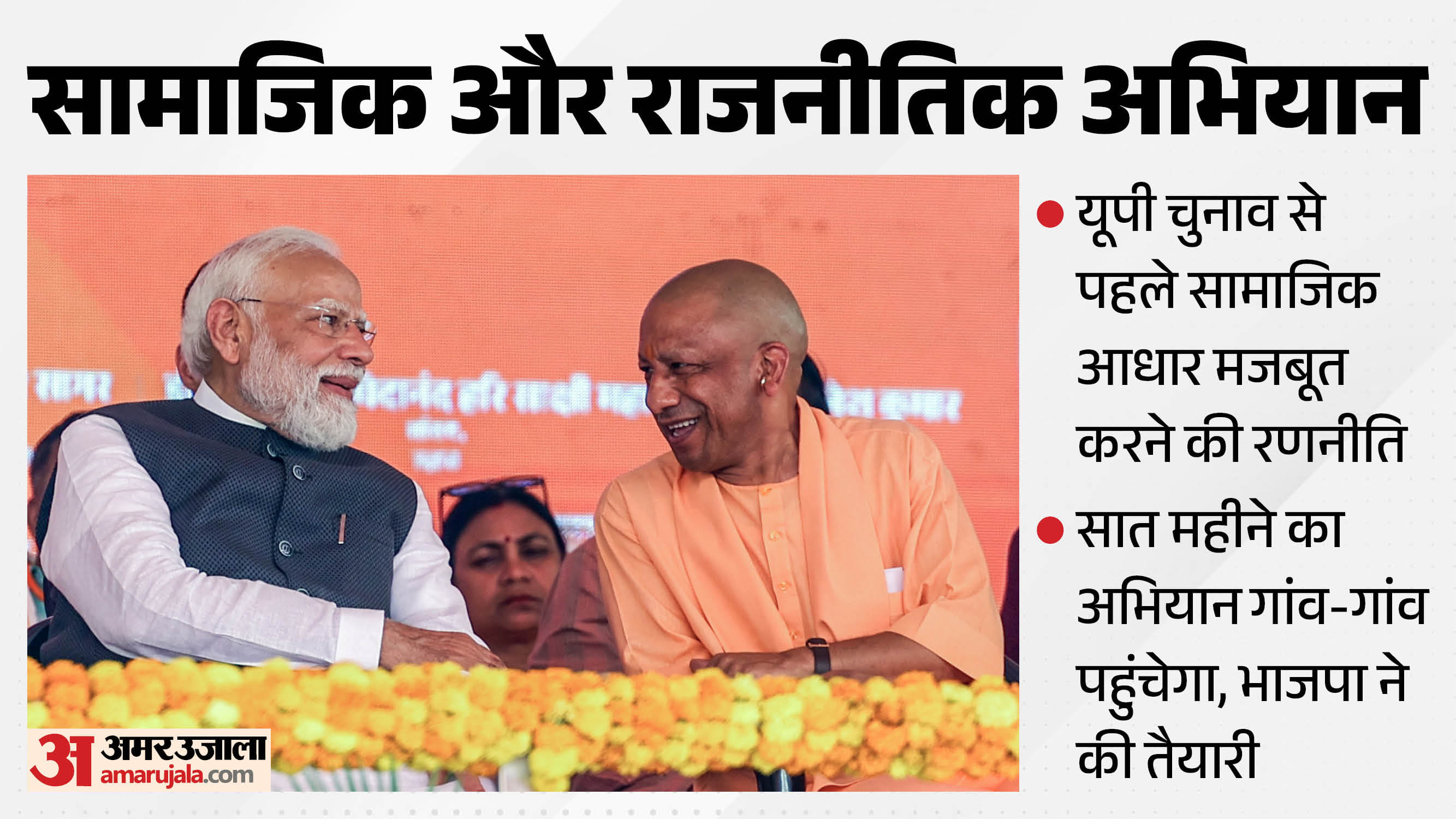 politics BJP balances Forward-Backward equation party forms largest team of five leaders in UP know details