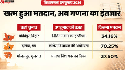 विधानसभा उपचुनाव