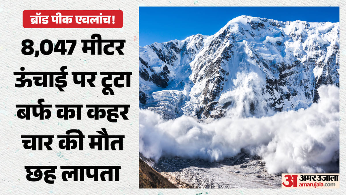 पाकिस्तान के ब्रॉड पीक पर एवलांच: निम्सदाई समेत छह लापता, चार शव बरामद; सेना का रेस्क्यू ऑपरेशन जारी