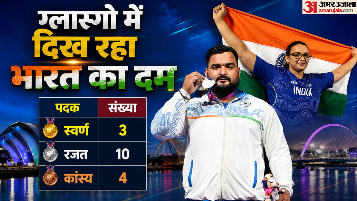17 पदकों के साथ तालिका में किस स्थान पर है भारत, किस एथलीट ने दिलाया कौन सा मेडल? जानें