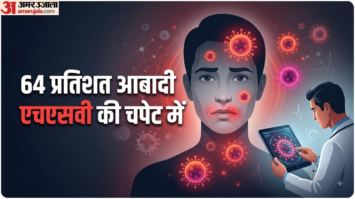 WHO says 64 percent of people under 50 have HSV-1 Herpes Simplex Virus know how riskey it is for health