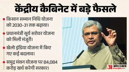 कैबिनेट के बड़े फैसले