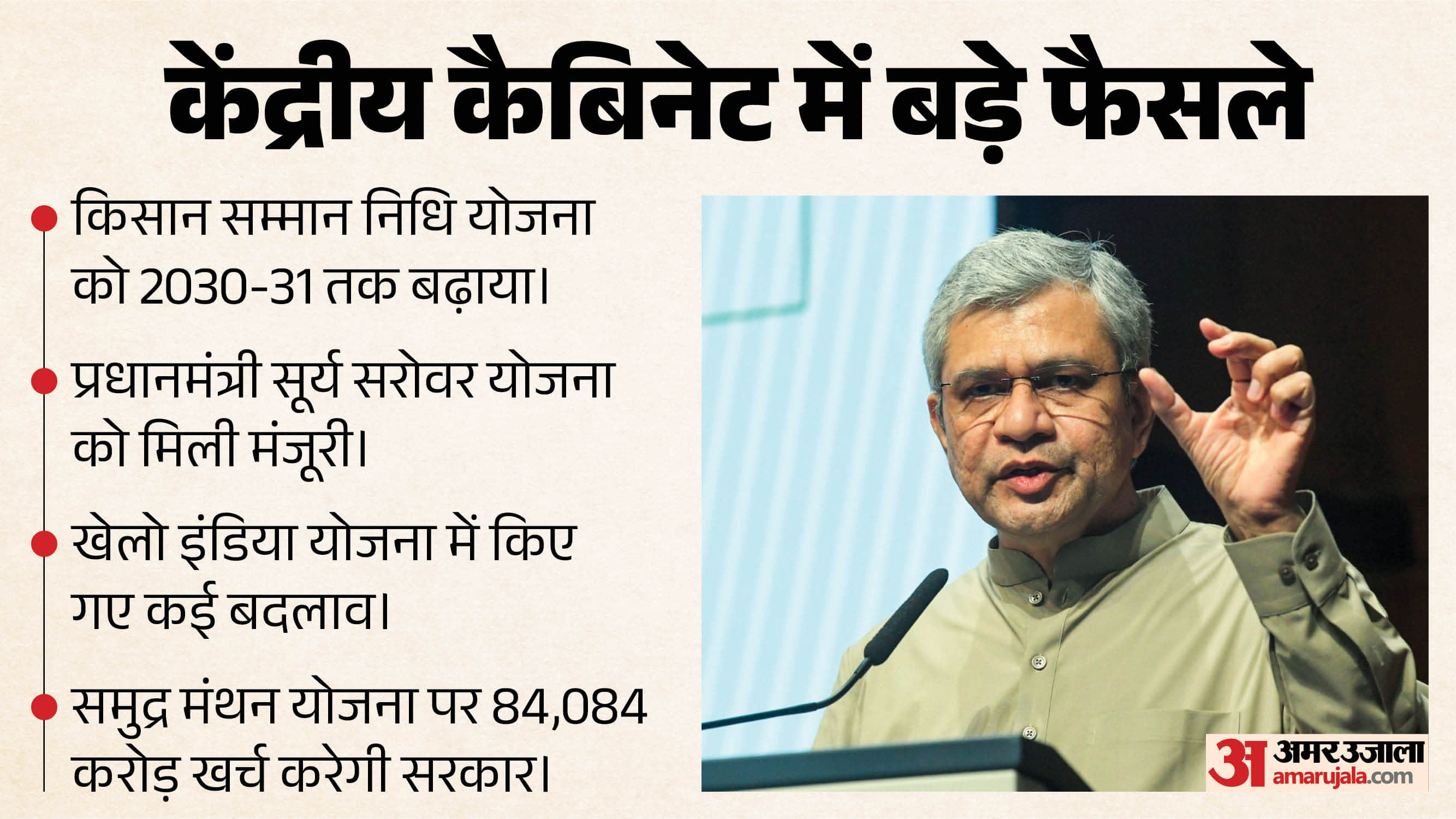 कैबिनेट के बड़े फैसले