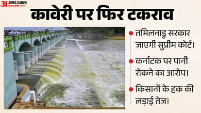 Karnataka CM DK Shivakumar calls All Party meeting Cauvery River Water Dispute Tamil Nadu Supreme Court CWMA