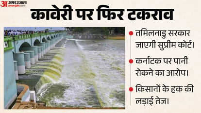 कावेरी जल विवाद