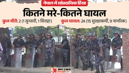 Nepal Communal Violence districts affected near India Border Bihar UP PM Balen Shah Madhesh Koshi Region expla