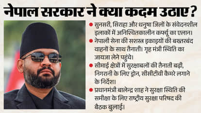 Nepal Communal Violence districts affected near India Border Bihar UP PM Balen Shah Madhesh Koshi Region expla