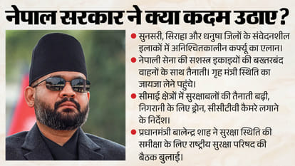 Nepal Communal Violence districts affected near India Border Bihar UP PM Balen Shah Madhesh Koshi Region expla