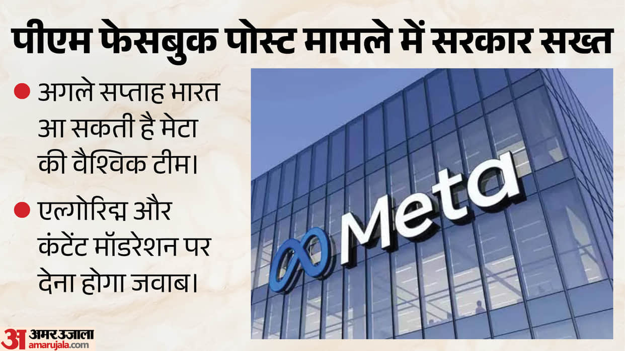 meta global team summons india government algorithmic bias public order content moderation